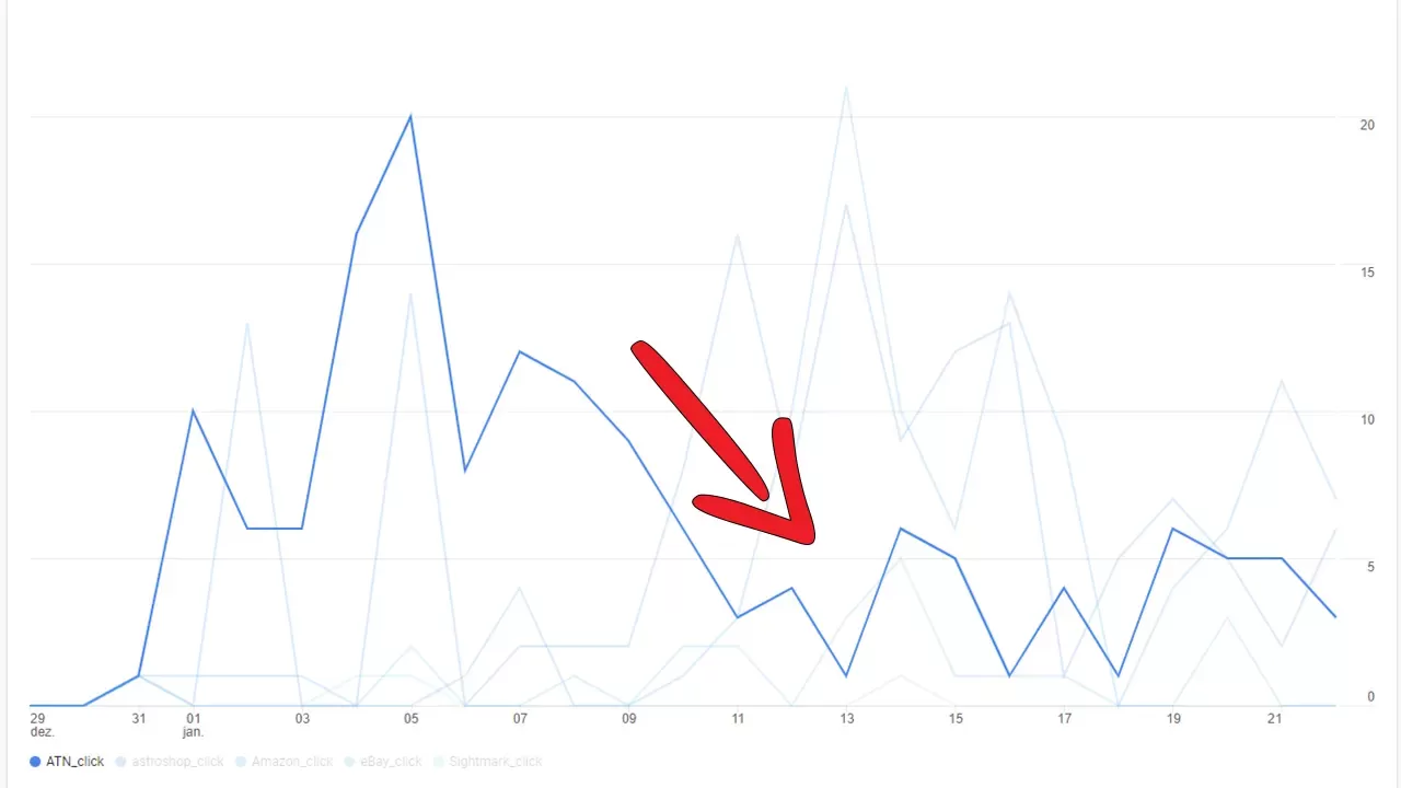 Actionable-Google-Analytics-01