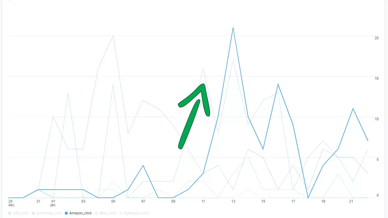 Actionable-Google-Analytics-02